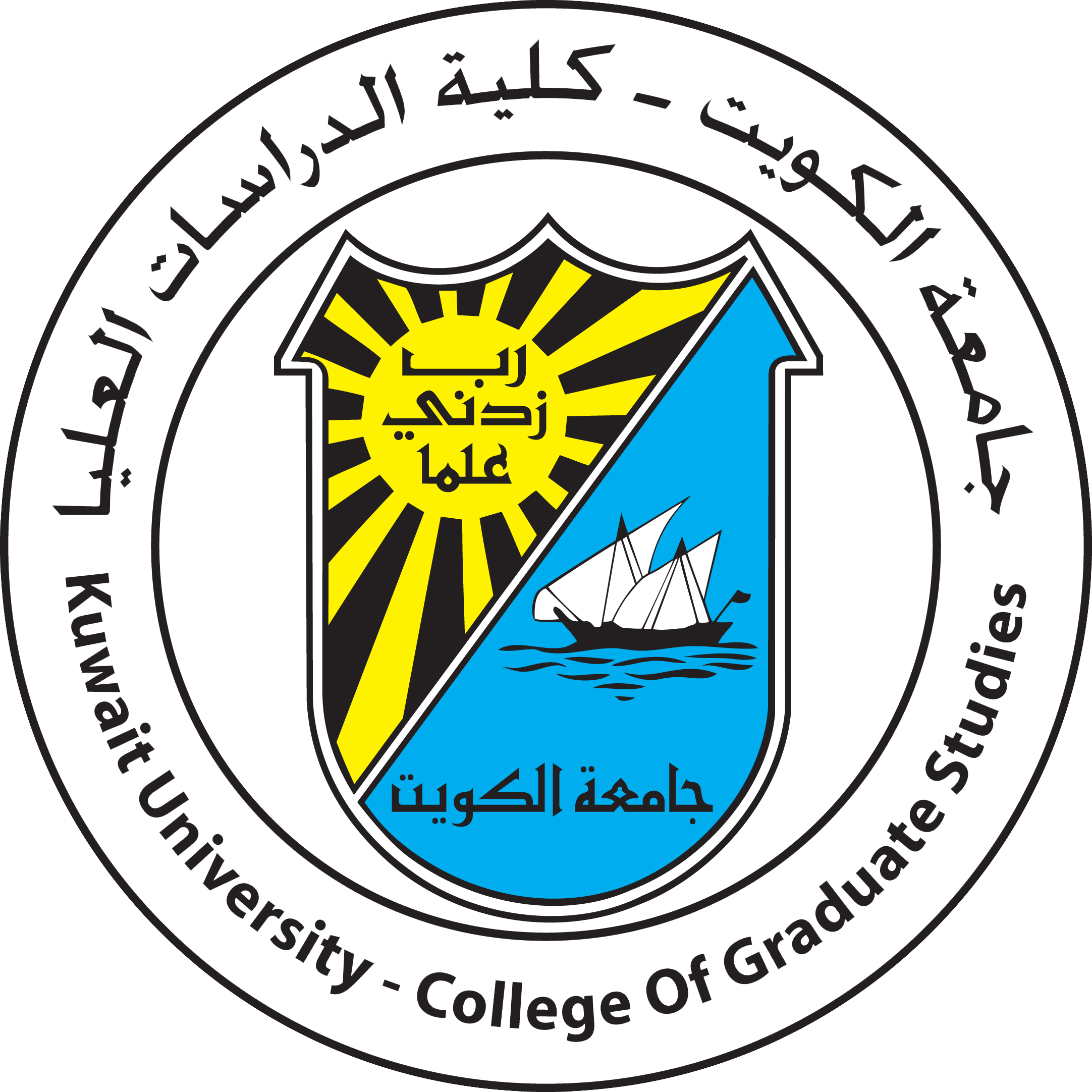 The Review System, College of Graduate Studies, Kuwait University
